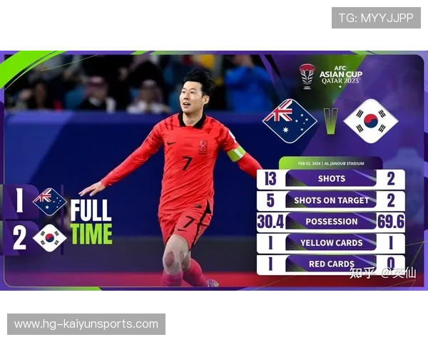 孙兴慜任意球直接破门引爆看台——韩国足球新传奇的崛起