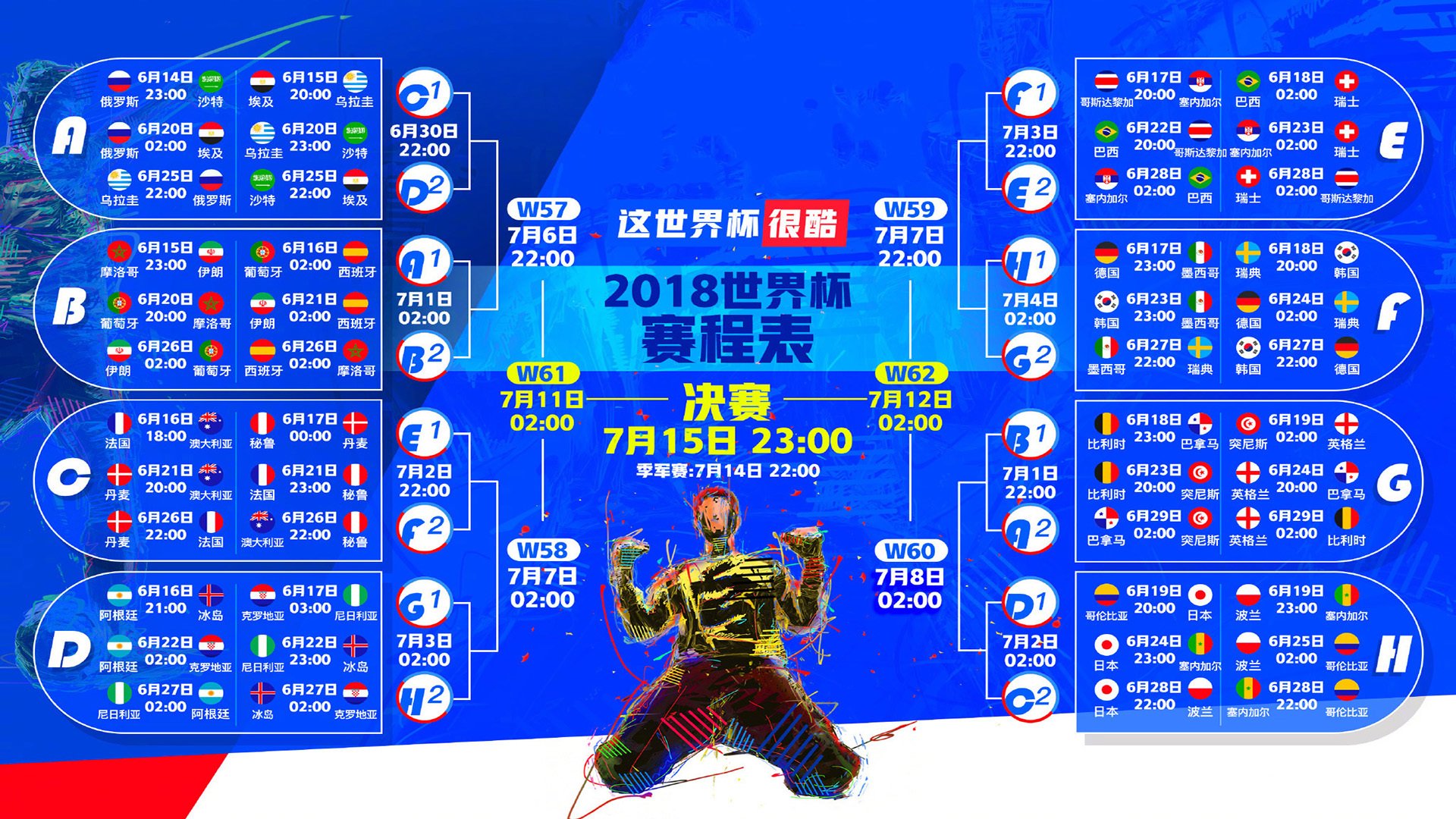项目间协同发展显著提升整体实力，项目协调主要采用哪些方法